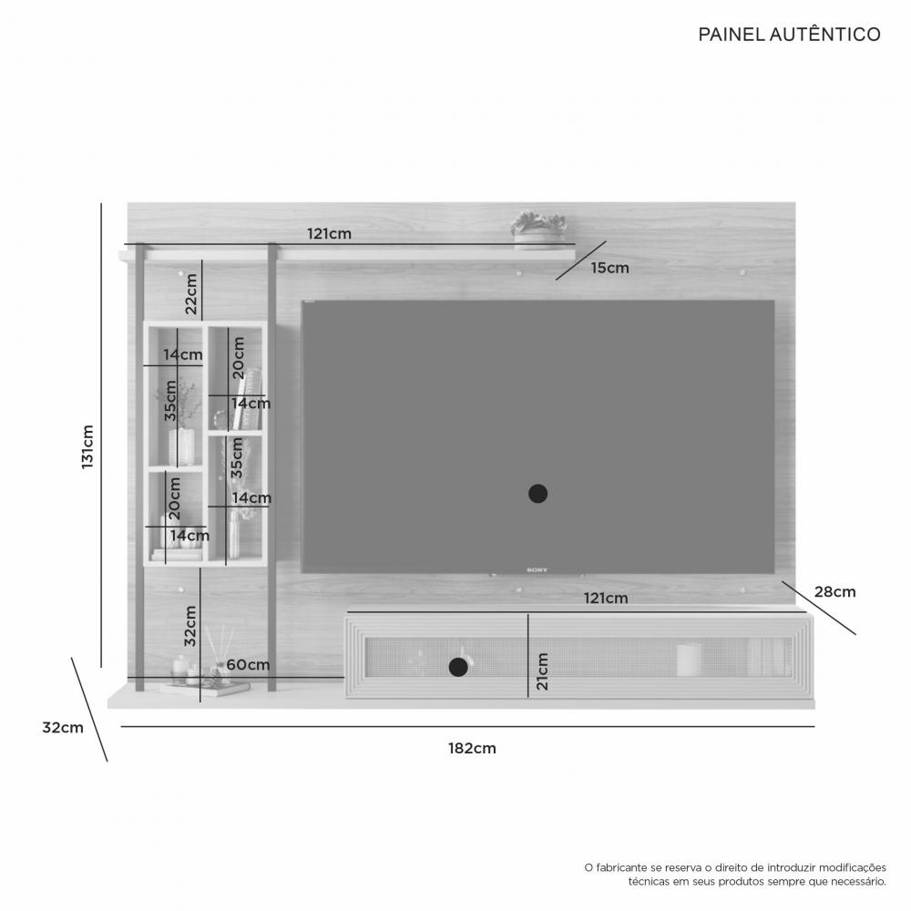 Painel Autêntico Candian